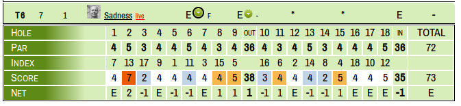 Click image for larger version

Name:	Skærmbillede fra 2014-12-11 19:09:29.png
Views:	115
Size:	20.1 KB
ID:	20570