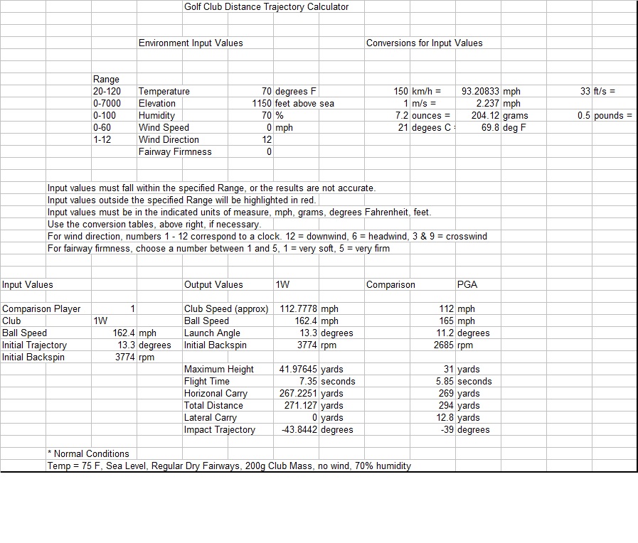 Click image for larger version

Name:	Tanner analysis Willymakit HD Golf Jan 4 2015.jpg
Views:	223
Size:	233.4 KB
ID:	24748