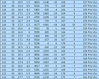 Click image for larger version

Name:	distancechart.png
Views:	433
Size:	15.0 KB
ID:	31784