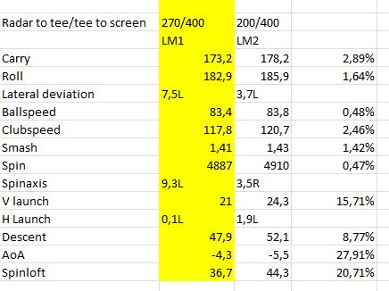 Click image for larger version

Name:	comparison.JPG
Views:	217
Size:	38.9 KB
ID:	32306