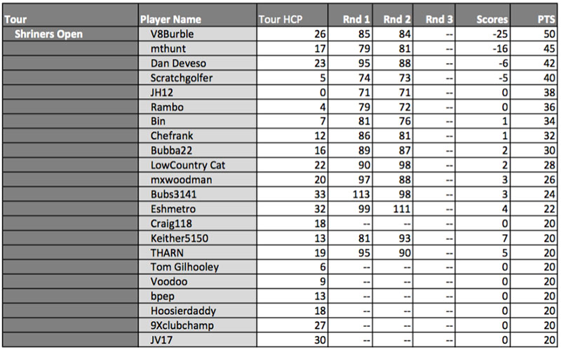 Click image for larger version

Name:	shriners.jpg
Views:	241
Size:	82.9 KB
ID:	49721