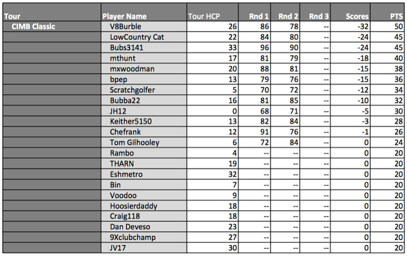 Click image for larger version

Name:	cimb.jpg
Views:	252
Size:	83.0 KB
ID:	49722