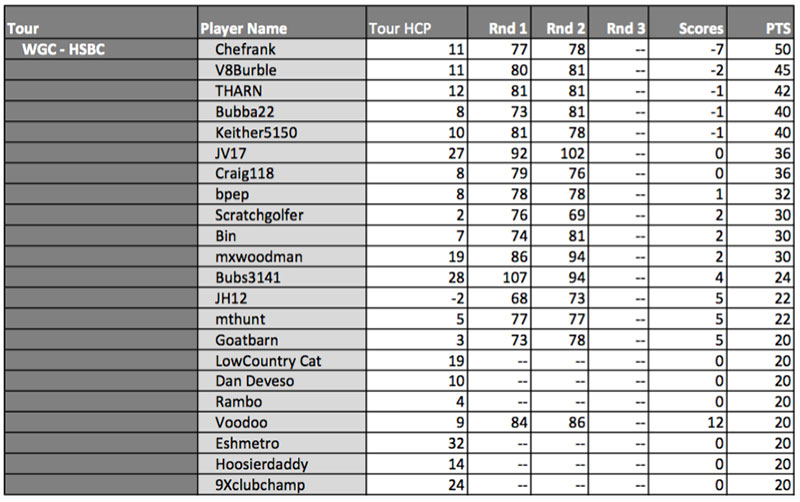 Click image for larger version

Name:	wgc.jpg
Views:	255
Size:	82.1 KB
ID:	49723