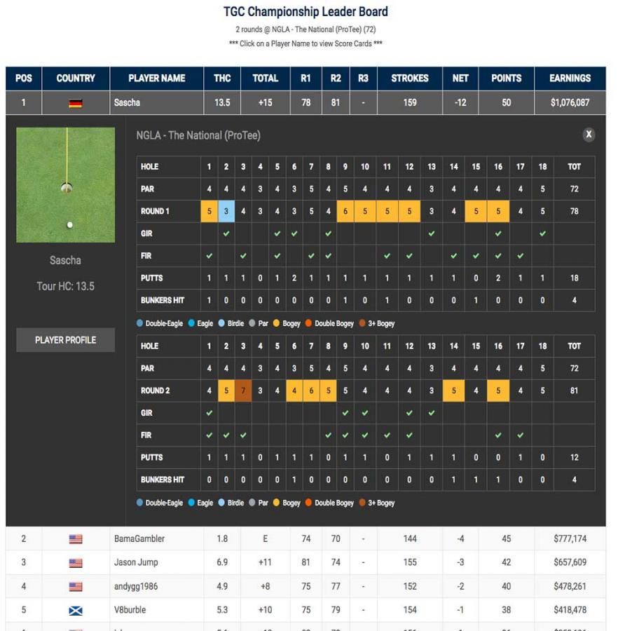 Click image for larger version

Name:	scorecard.jpg
Views:	245
Size:	97.9 KB
ID:	78691