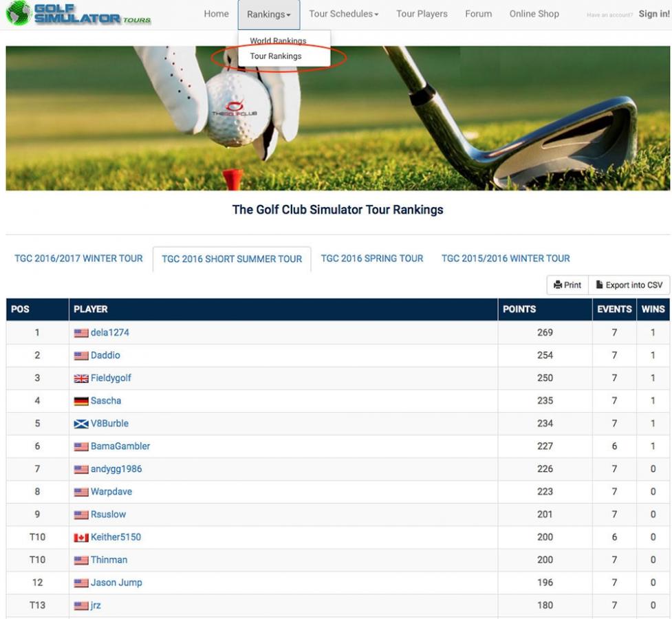 Click image for larger version

Name:	tourrankings.jpg
Views:	300
Size:	88.2 KB
ID:	80687