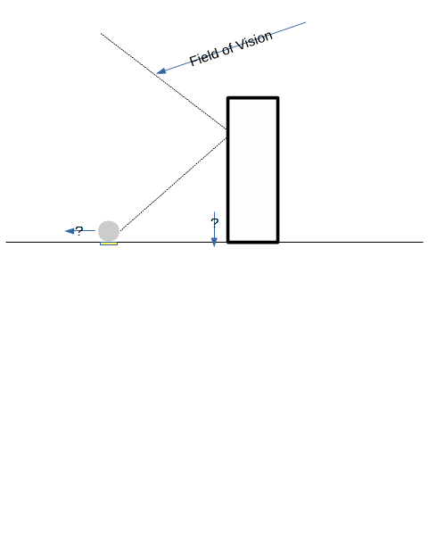 Click image for larger version

Name:	ball at edge.gif
Views:	259
Size:	5.1 KB
ID:	103908