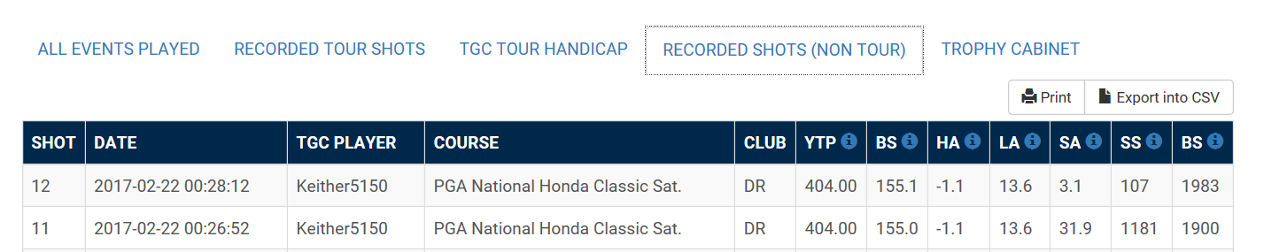 Click image for larger version

Name:	shot data.PNG
Views:	141
Size:	46.6 KB
ID:	106612