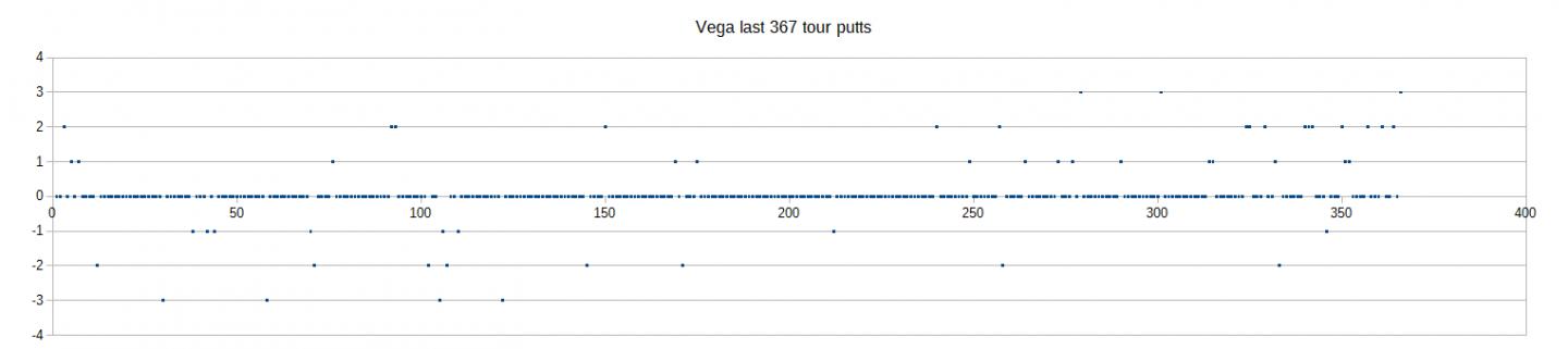 Click image for larger version  Name:	vega last 360 tour.png Views:	1 Size:	33.2 KB ID:	111915