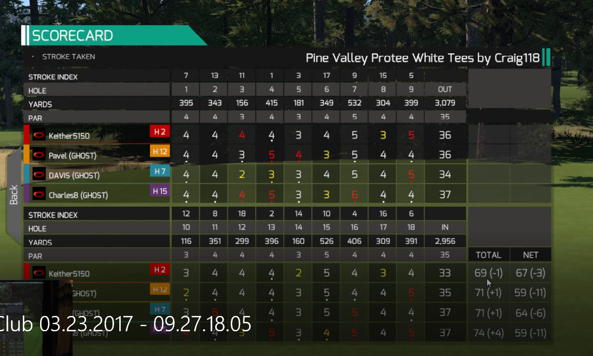 Click image for larger version  Name:	scorecard.PNG Views:	1 Size:	746.6 KB ID:	112058