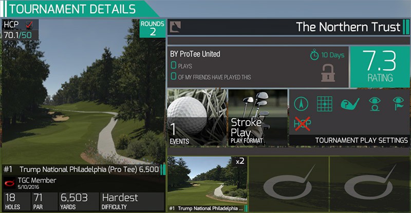 The Northern Trust