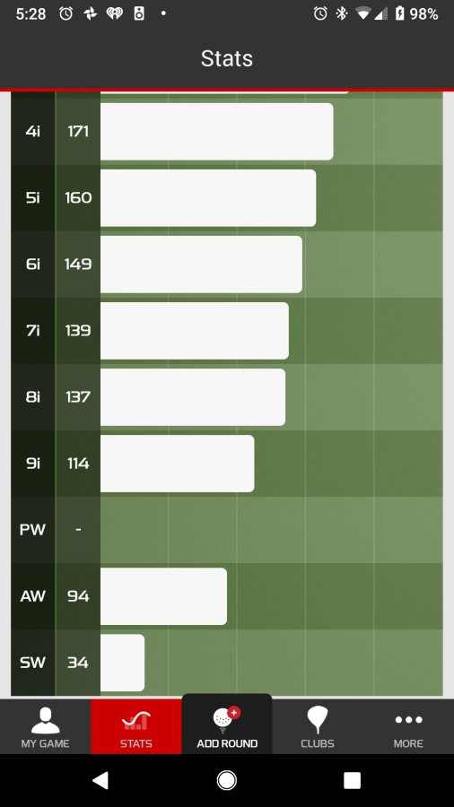 Click image for larger version

Name:	Screenshot_20191212-172828.png
Views:	504
Size:	254.9 KB
ID:	231941