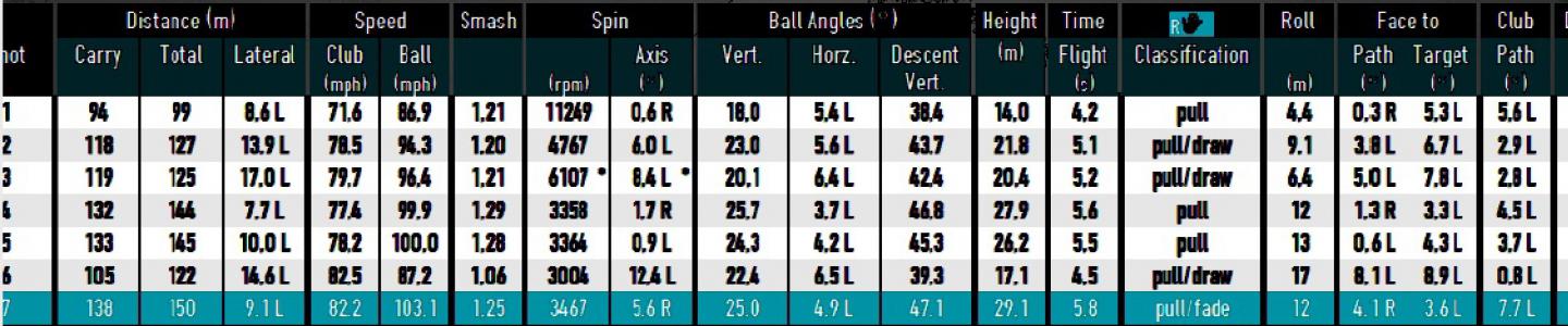 Click image for larger version  Name:	2020-01-01 14_13_24-FlightScope Report - Screen - Patrice Salem - janvier 1, 2020.pdf - Adobe Acroba.jpg Views:	0 Size:	100.4 KB ID:	235683