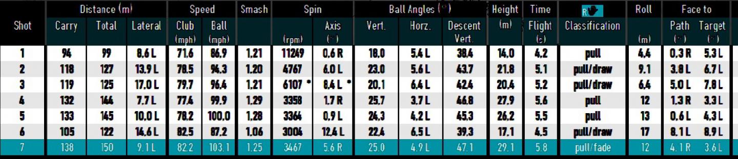 Click image for larger version

Name:	2020-01-01 14_12_48-FlightScope Report - Screen - Patrice Salem - janvier 1, 2020.pdf - Adobe Acroba.jpg
Views:	360
Size:	97.1 KB
ID:	235576