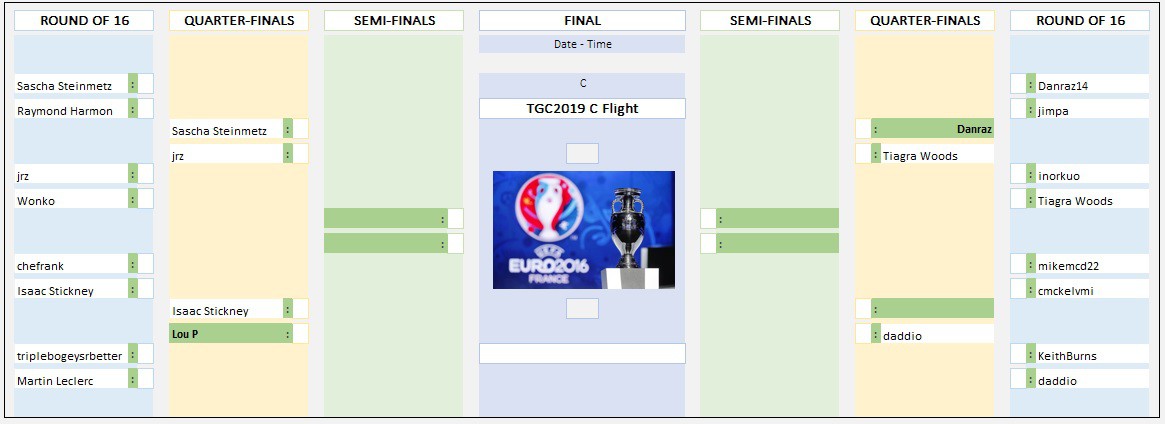 Click image for larger version

Name:	C Bracket Rd2.jpg
Views:	382
Size:	81.6 KB
ID:	243356