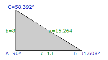 Click image for larger version

Name:	Angles.png
Views:	4515
Size:	4.8 KB
ID:	248729