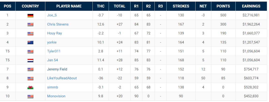 Click image for larger version

Name:	johndeere.PNG
Views:	219
Size:	74.5 KB
ID:	279239