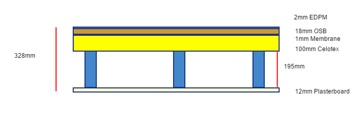 Click image for larger version  Name:	roof.png Views:	0 Size:	8.8 KB ID:	296249