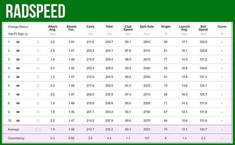 Click image for larger version

Name:	reviewradspeedtrackman_1.jpg
Views:	655
Size:	33.9 KB
ID:	320181