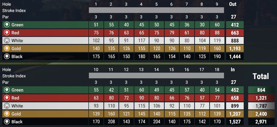 Click image for larger version  Name:	par3scorecard.jpg Views:	0 Size:	151.4 KB ID:	322222
