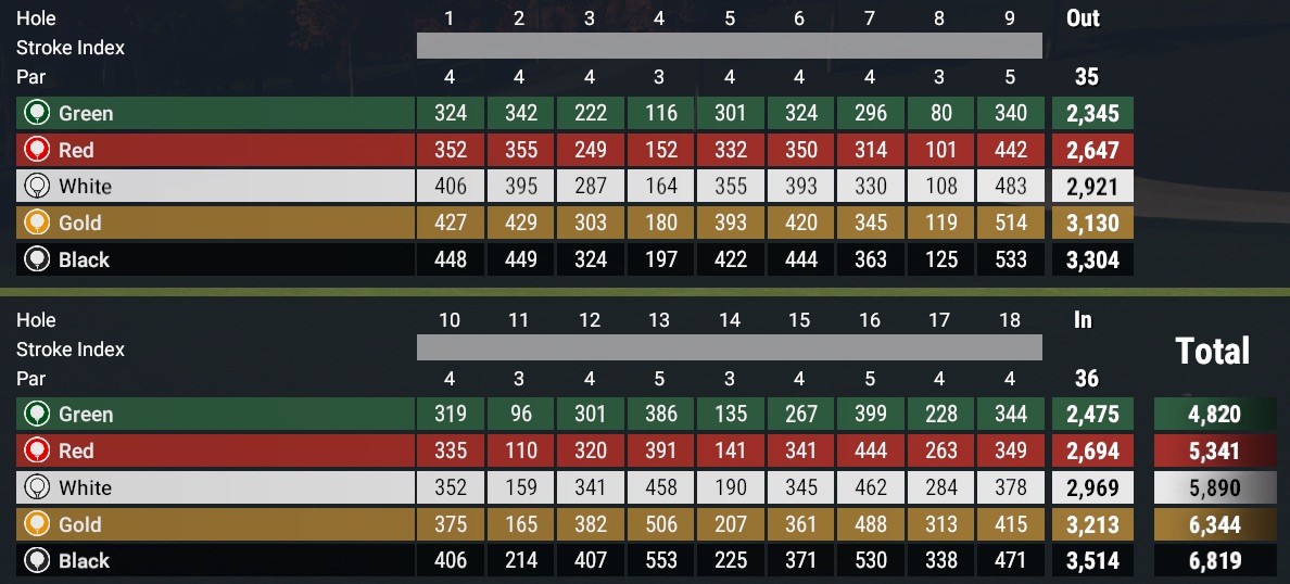 Click image for larger version  Name:	v2scorecard.jpg Views:	0 Size:	156.8 KB ID:	322223