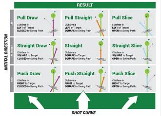 Click image for larger version

Name:	Shot Curve.JPG
Views:	1506
Size:	111.3 KB
ID:	326328