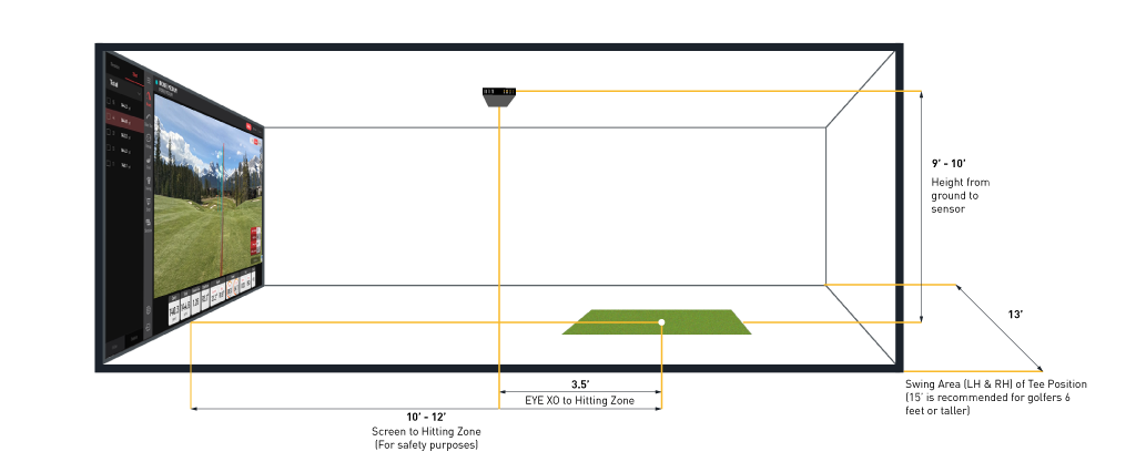 EYE XO Mounting height - Golf Simulator Forum