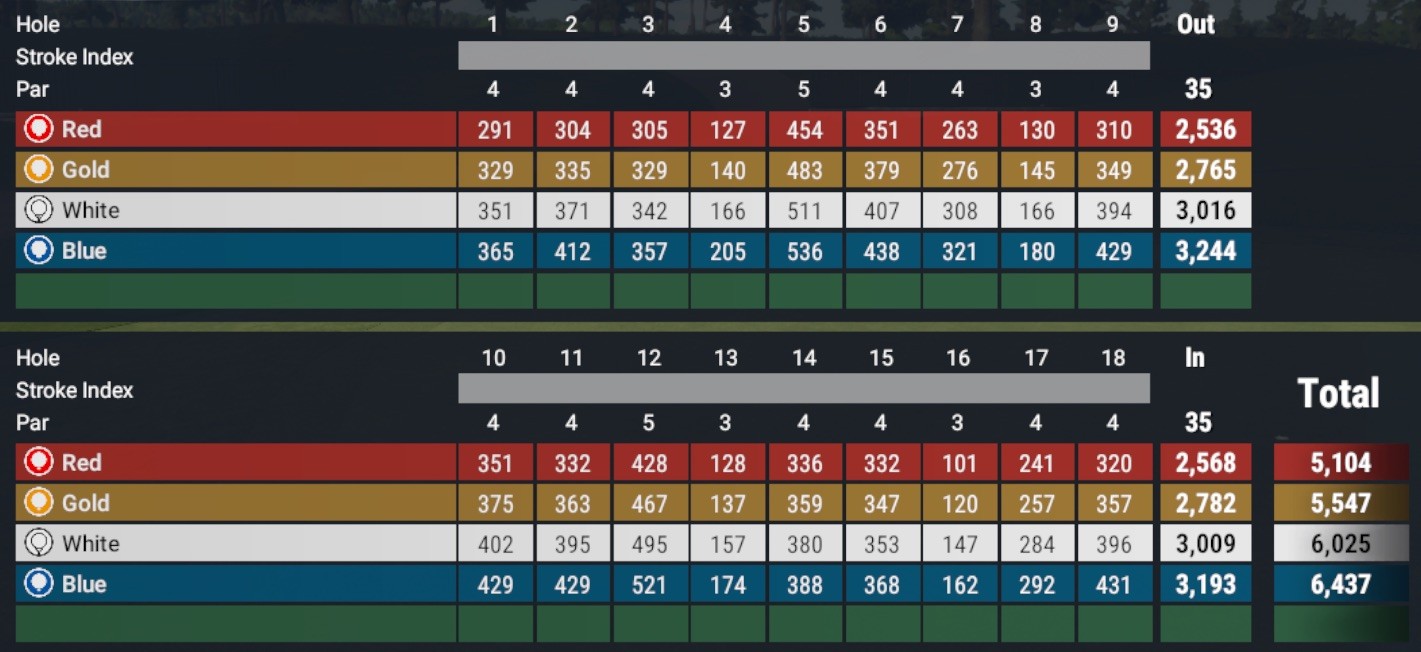 Click image for larger version  Name:	CCCscorecard.jpg Views:	0 Size:	172.3 KB ID:	333846