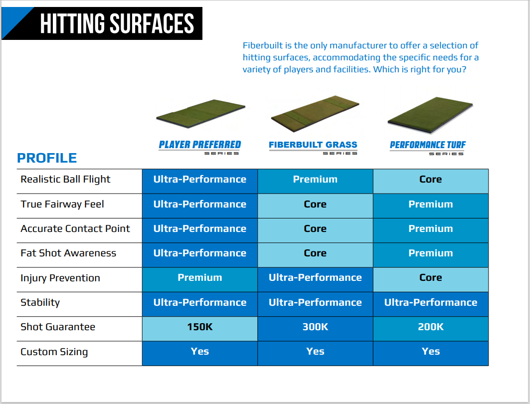 Click image for larger version

Name:	Fiberbuilt.png
Views:	663
Size:	161.9 KB
ID:	335317