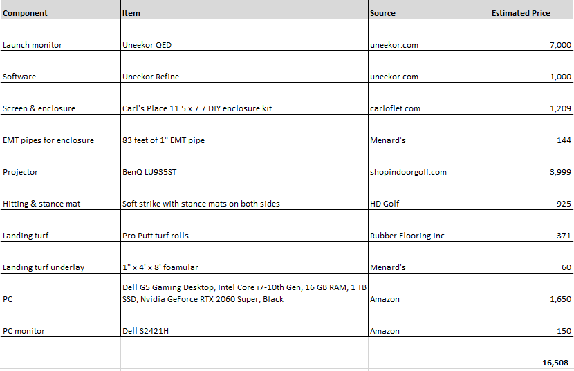 Click image for larger version

Name:	Budget.png
Views:	393
Size:	22.2 KB
ID:	337548