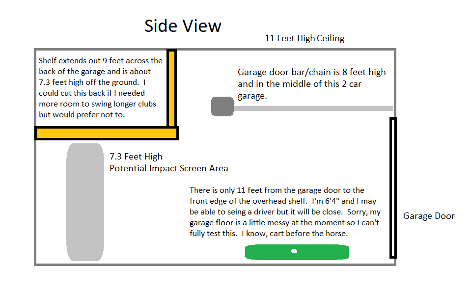 Click image for larger version

Name:	Garage Golf Bay - Side View.png
Views:	1327
Size:	29.0 KB
ID:	344507