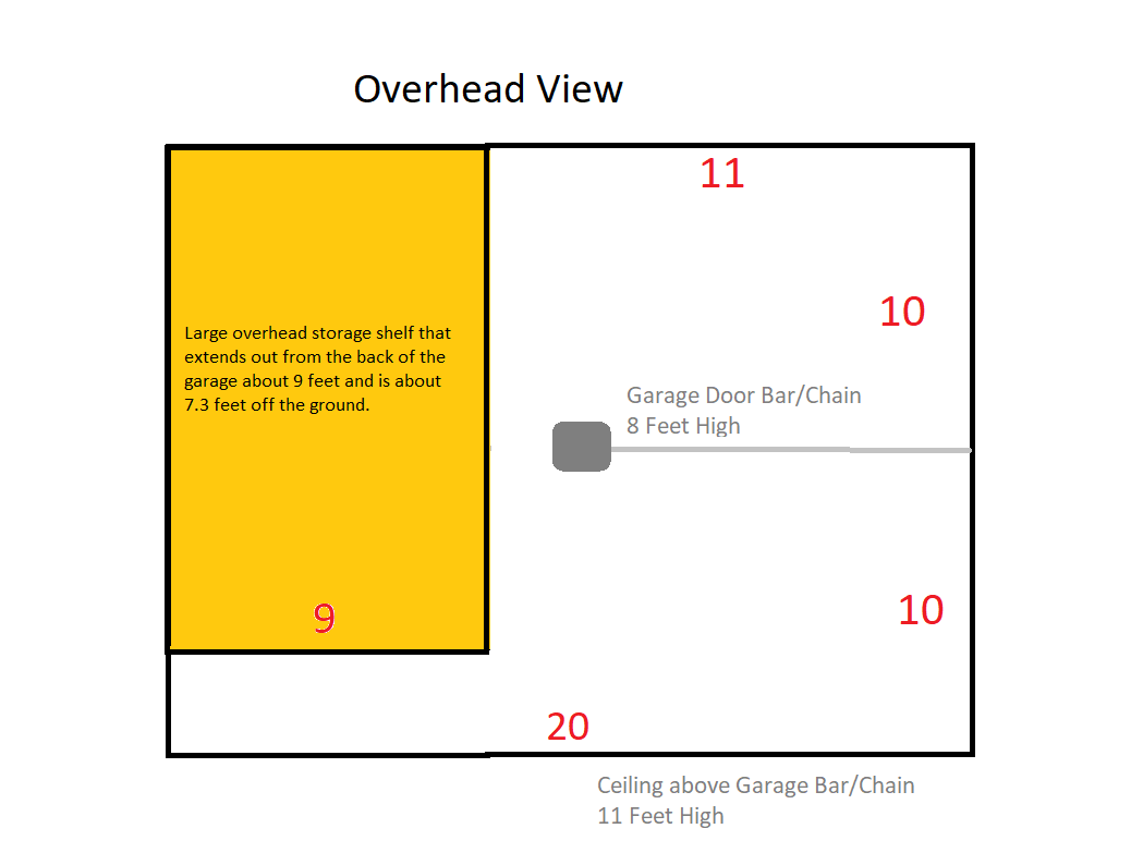 Click image for larger version

Name:	Garage Golf Bay - Overhead View.png
Views:	667
Size:	25.0 KB
ID:	344508