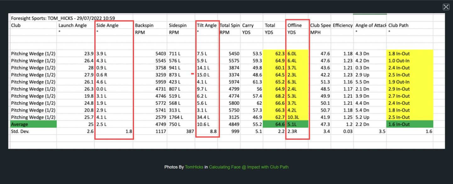 Click image for larger version

Name:	CLub Path vs HLA vs Spin Axis Tilt.jpeg
Views:	3267
Size:	114.2 KB
ID:	372353