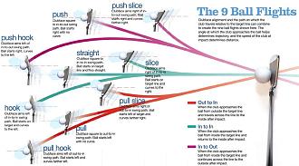 Click image for larger version

Name:	BallFlight (1).jpg
Views:	4403
Size:	108.2 KB
ID:	396890