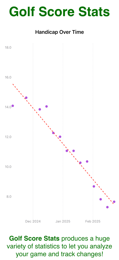Click image for larger version

Name:	GSS - charts 2.png
Views:	167
Size:	71.4 KB
ID:	413474