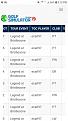 Click image for larger version

Name:	Screenshot_20191228-201027_Chrome.jpg
Views:	639
Size:	49.7 KB
ID:	235029
