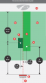 Click image for larger version

Name:	Recommended simulator setup.PNG
Views:	4970
Size:	31.8 KB
ID:	267260