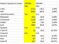 Click image for larger version

Name:	comparison.JPG
Views:	543
Size:	38.9 KB
ID:	32305