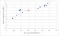 Click image for larger version

Name:	Measured by video.png
Views:	579
Size:	31.5 KB
ID:	331643