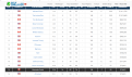 Click image for larger version

Name:	leaderboard.PNG
Views:	706
Size:	123.0 KB
ID:	364641