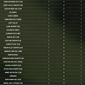 Click image for larger version

Name:	Courses2.jpg
Views:	484
Size:	111.7 KB
ID:	381534