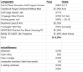 Click image for larger version

Name:	sim.png
Views:	787
Size:	87.7 KB
ID:	402005