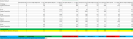 Outdoor TM4 vs GC2 Result