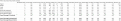 Club Data Included along with TM4's Spin Rate variation difference. As you can see barely no difference even when Spin Rate is calculated by TM4...
