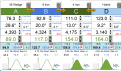GC2 outdoor data